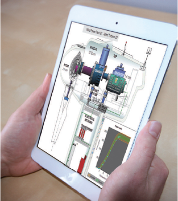 AR技术在工厂监控与控制领域的应用前奏 情景移动性
